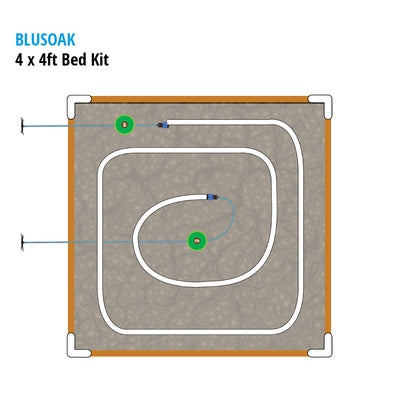 Blusoak Bed Kits