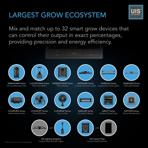 Controller 69 Pro+, Independent Programs For Eight Devices, Bluetooth + Wifi
