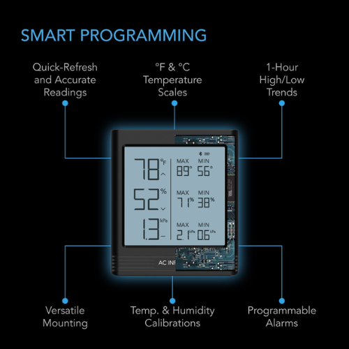 Cloudcom B2, Smart Thermo-Hygrometer With Data App, Integrated Sensor Probe