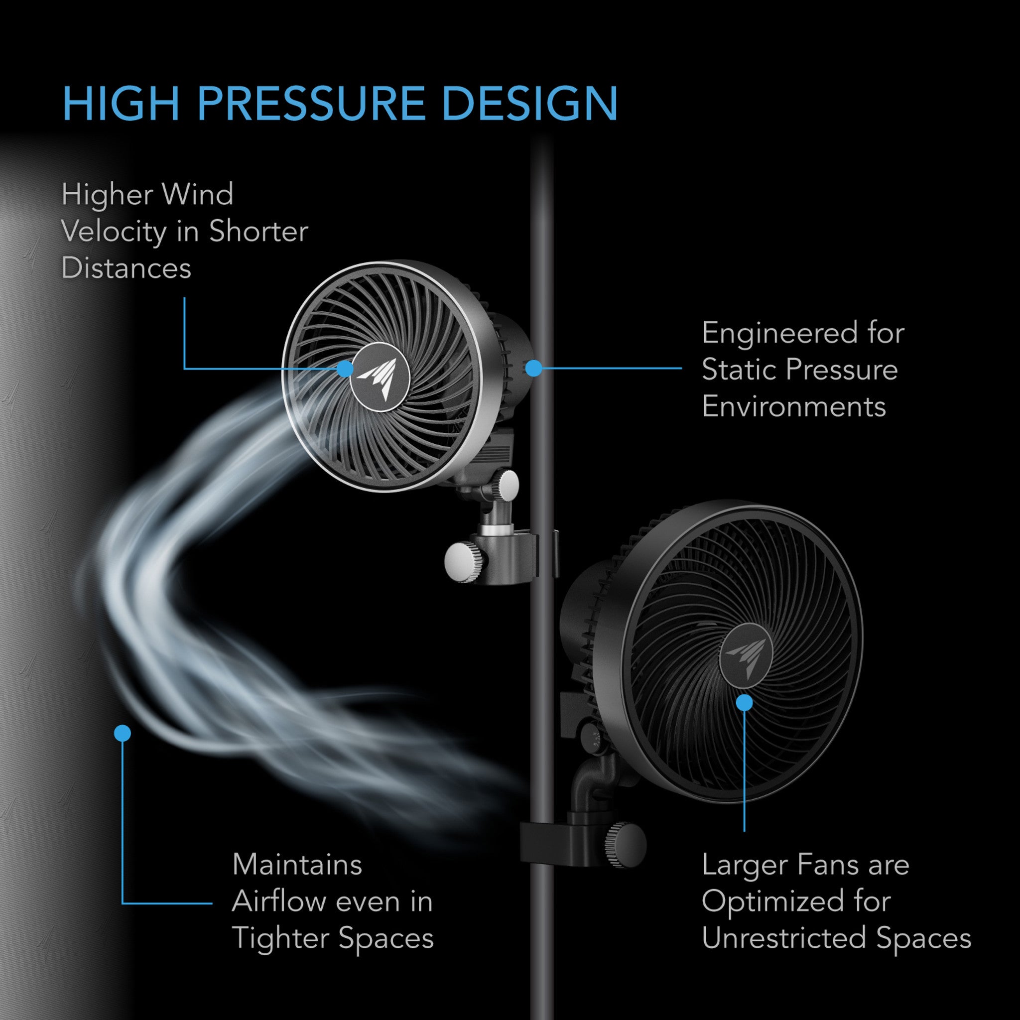 CLOUDRAY S4, Ultra-Compact Grow Tent Clip Fan 4” with Long-Life EC Motor, 10-Level Dynamic Fan Speeds, 10-Level Auto Oscillation, Specialized High-Velocity Circulation