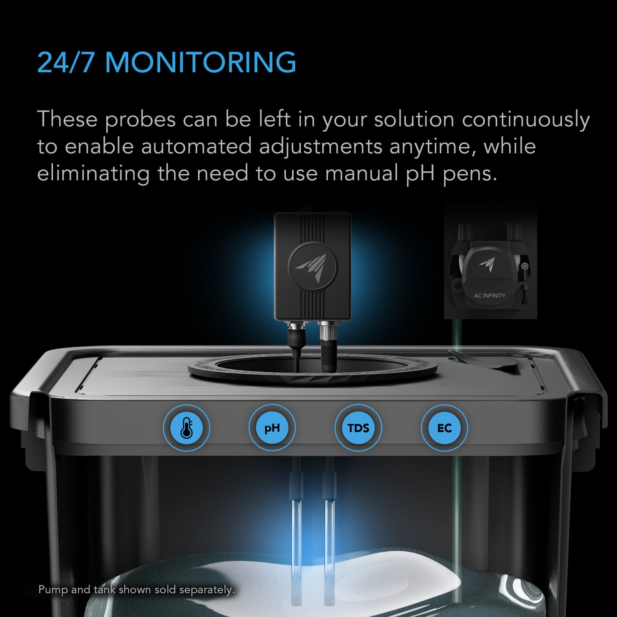 Hydro Sensor for Controller AI+, Precise pH, EC, TDS and Water Temp Data Tracking, Enables Equipment Control Programming