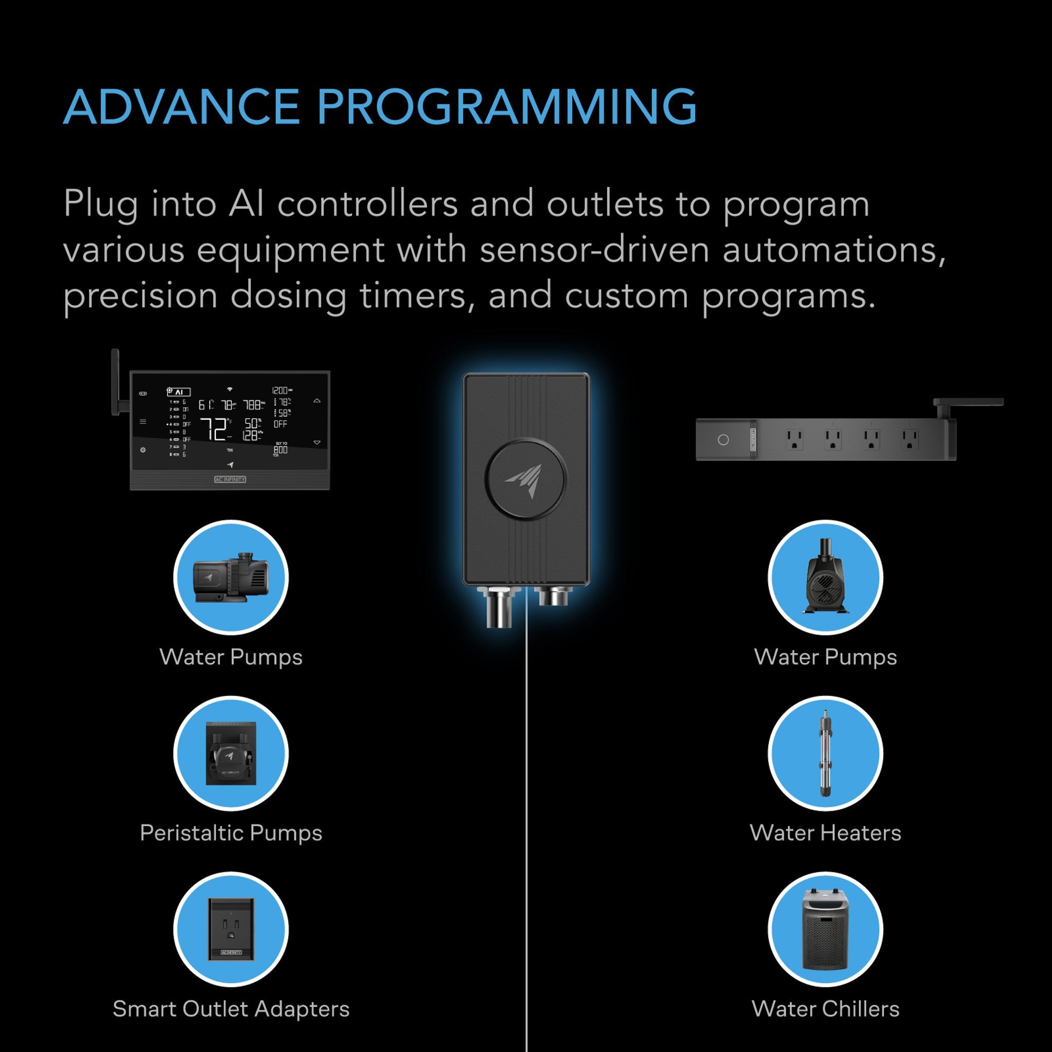 Hydro Sensor for Controller AI+, Precise pH, EC, TDS and Water Temp Data Tracking, Enables Equipment Control Programming