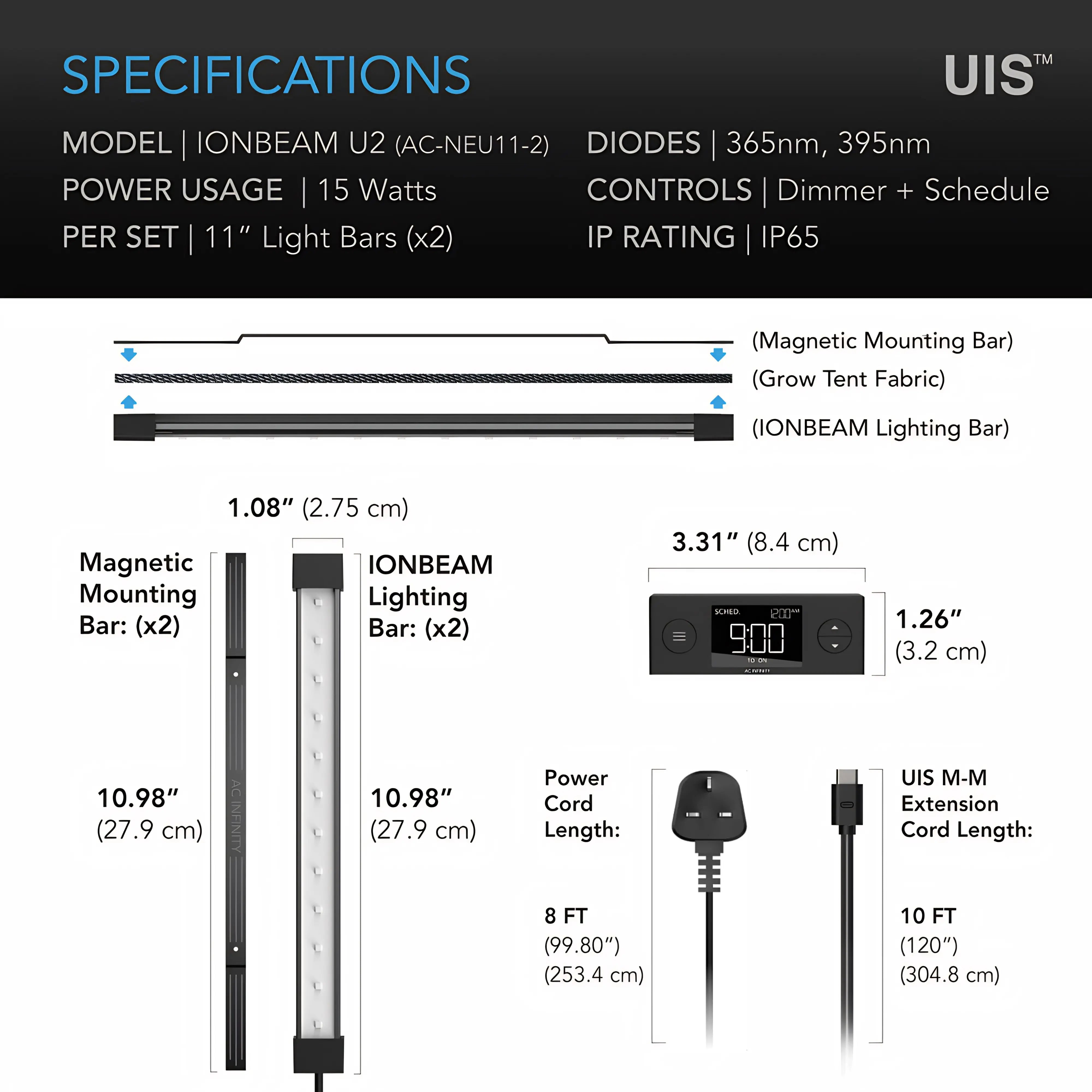 Ionbeam U2, Targeted Spectrum Uv Led Grow Light Bars, 11-Inch