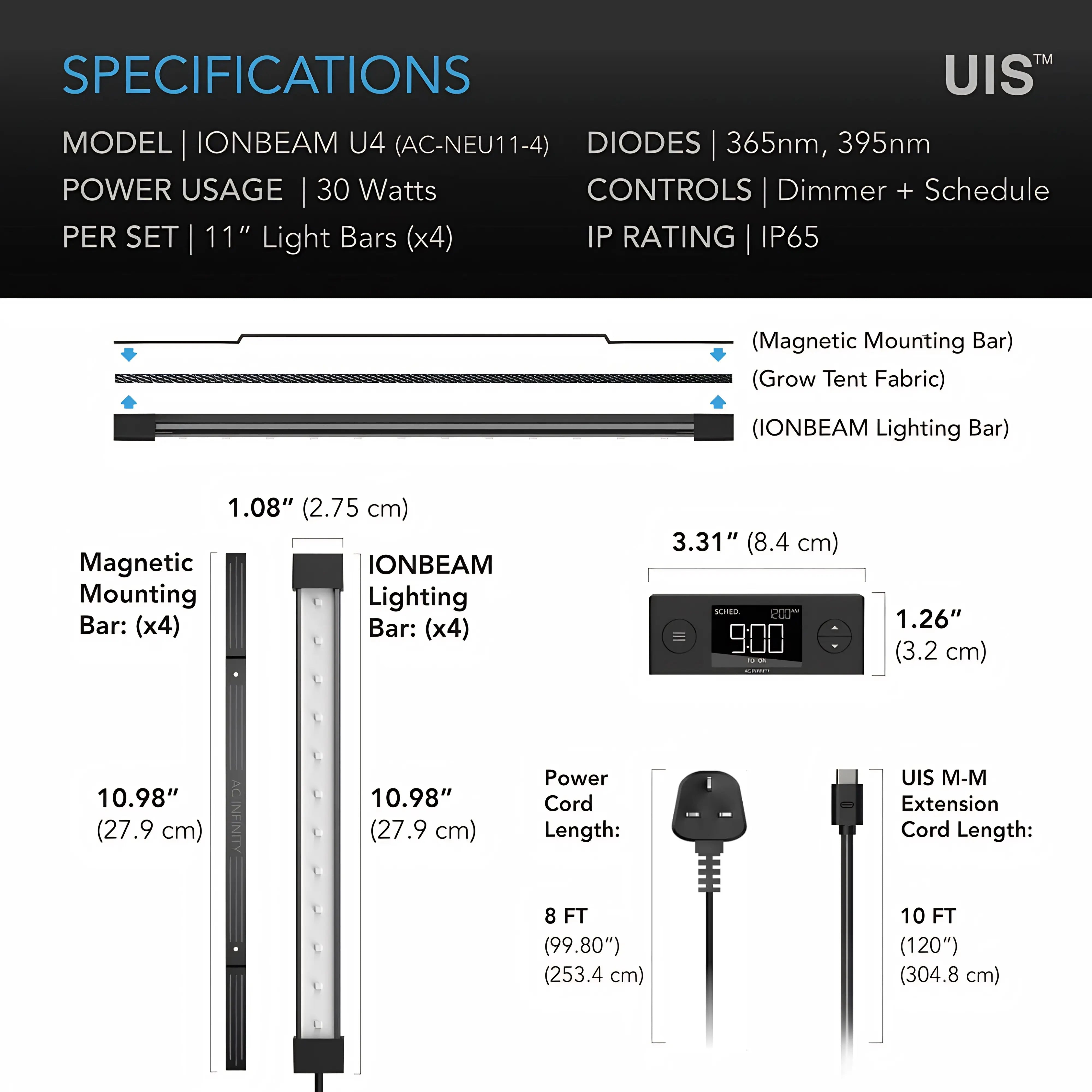 Ionbeam U4, Targeted Spectrum Uv Led Grow Light Bars, 4-Bar Kit, 11-Inch