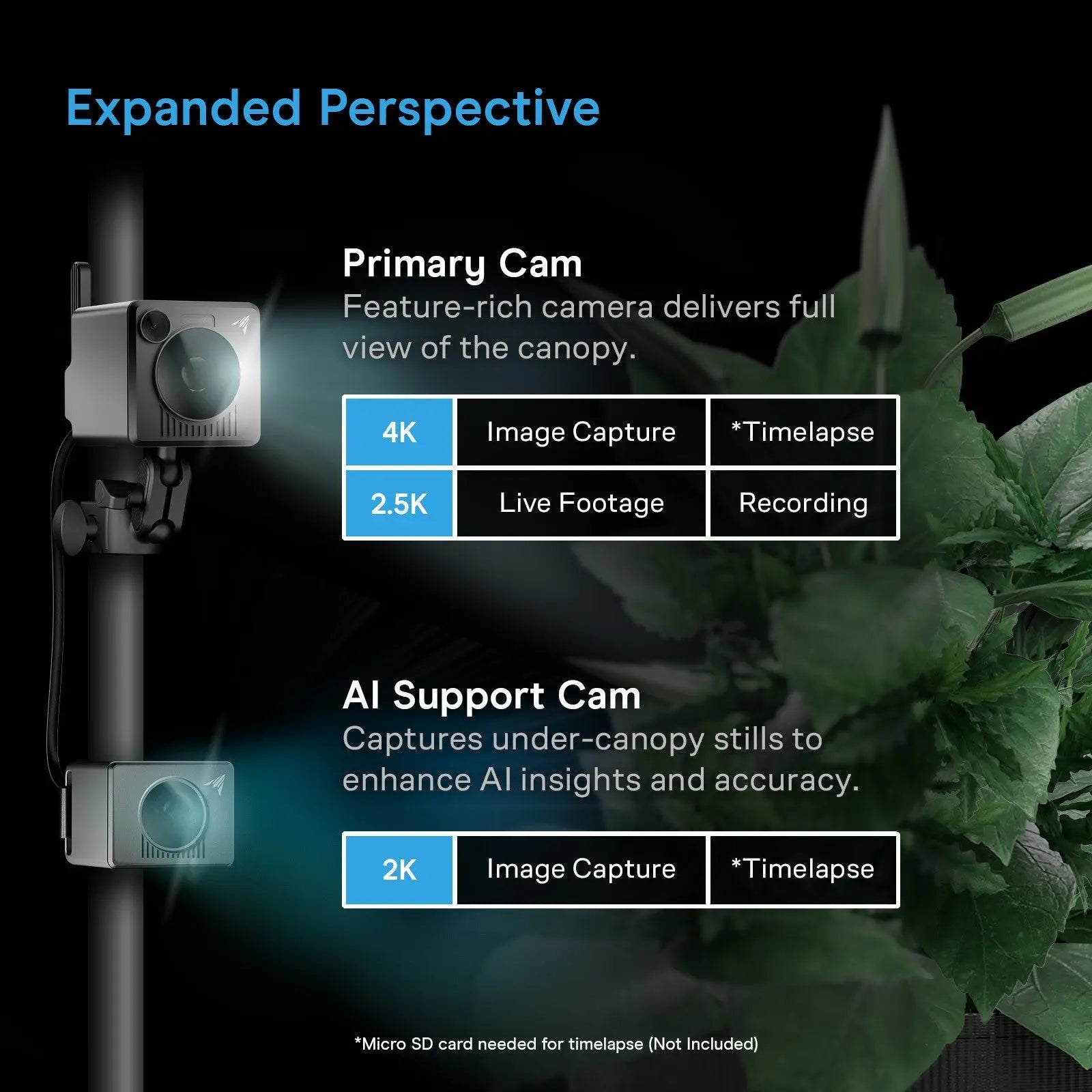SPECTRON 7, AI-Powered Grow Camera 4K with Thermal Imaging and Under-Canopy Vision