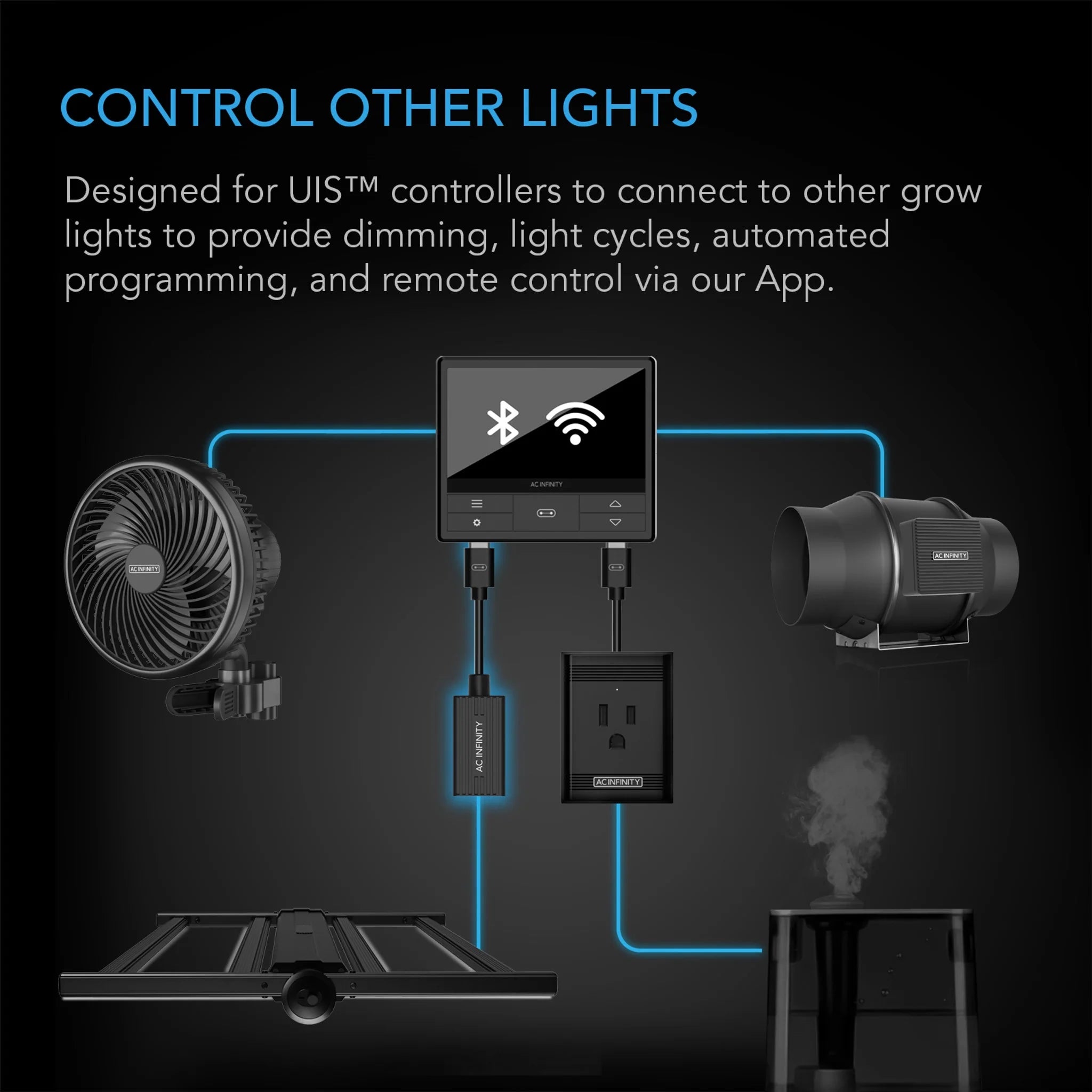 UIS Lighting Adapter Type-B, For RJ11/12 Connector Lights With Resistor Dimmers