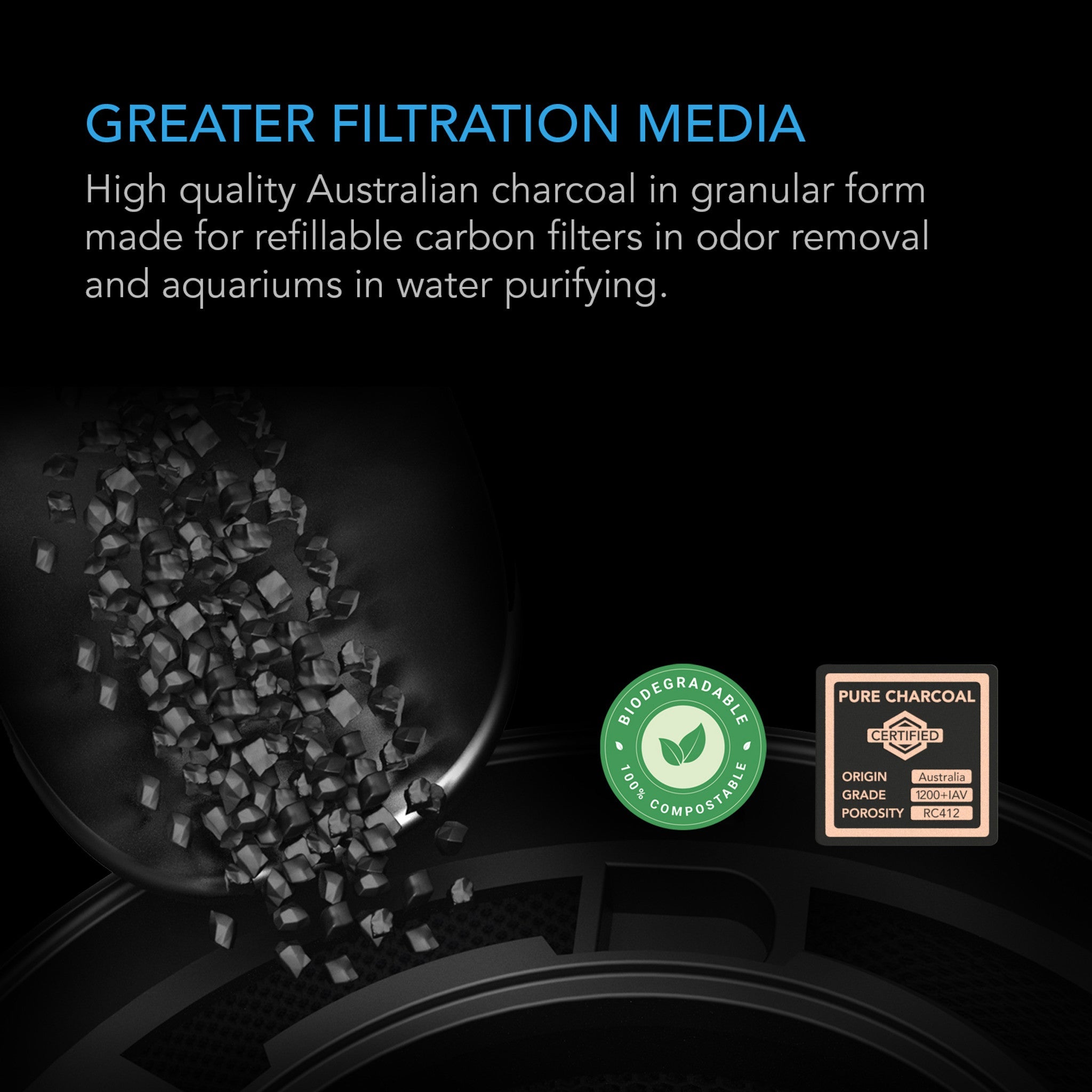 Activated Carbon Refill, 1200+ Iav Australian Charcoal, 16 Lb.