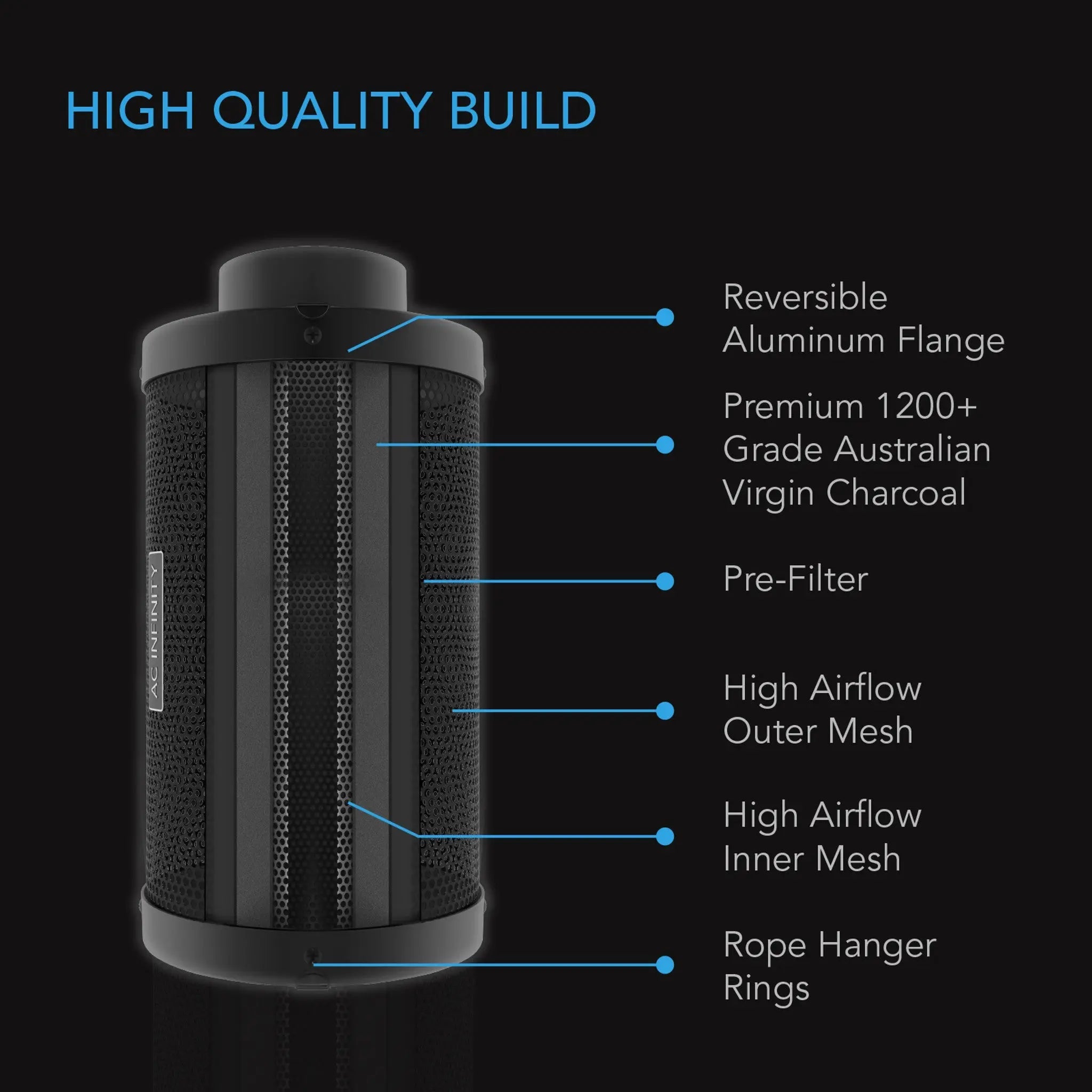 AC Infinity Duct Carbon Filter XL, Australian Charcoal, Extra Large, 4 Inch