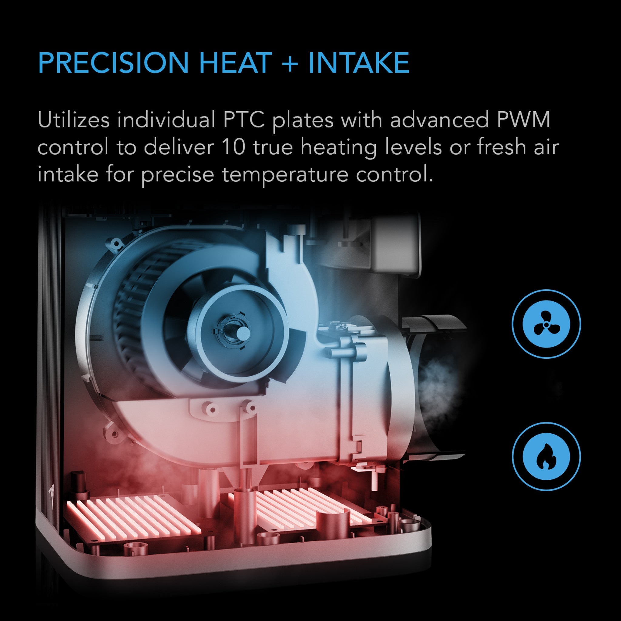 THERMOFORGE T7, Plant Heater 1000W with AI-Powered VPD Temp Controller