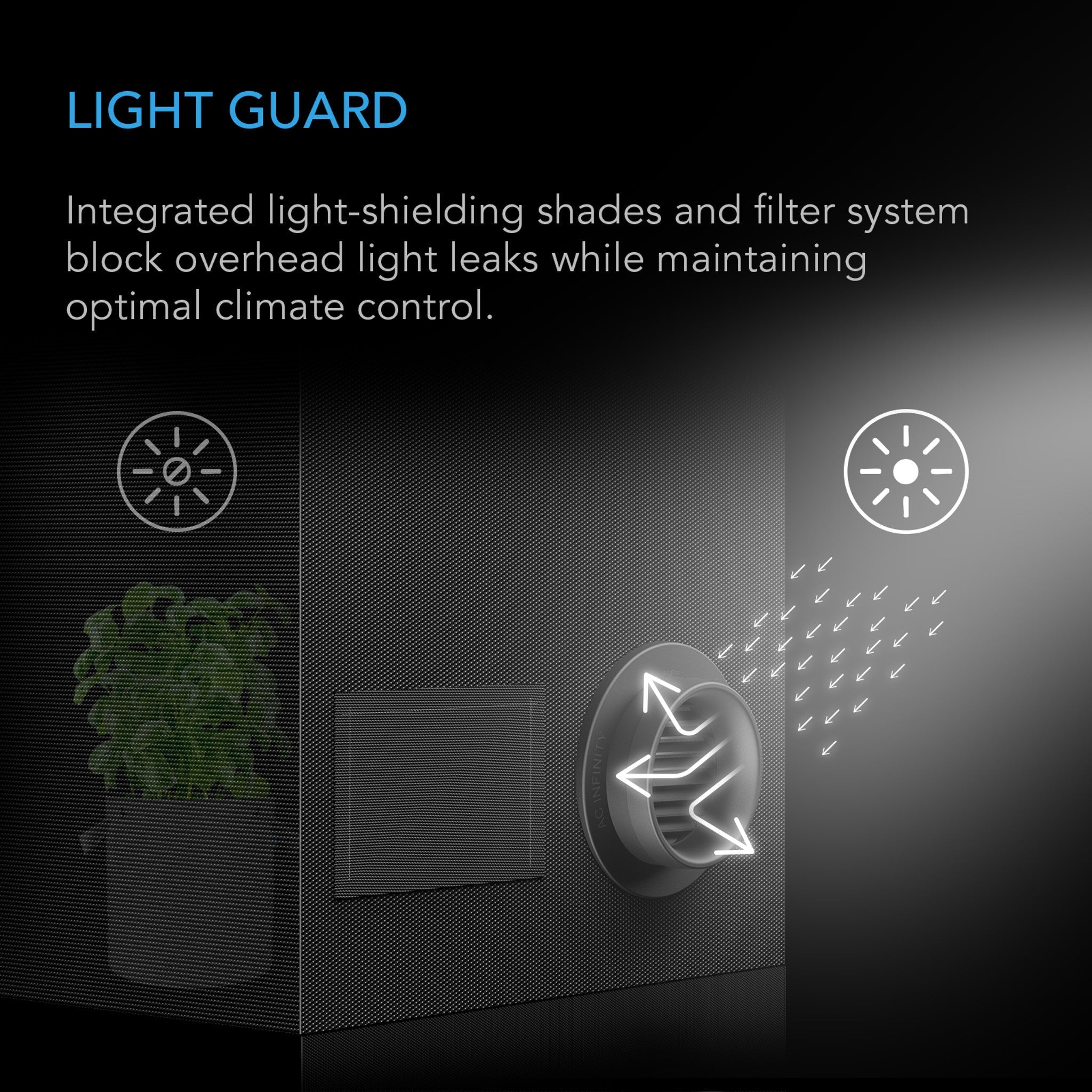 Grow Tent Duct Vent Attachment, 6-Inch 2 Pack, Light-Blocking & Dust-Resistant