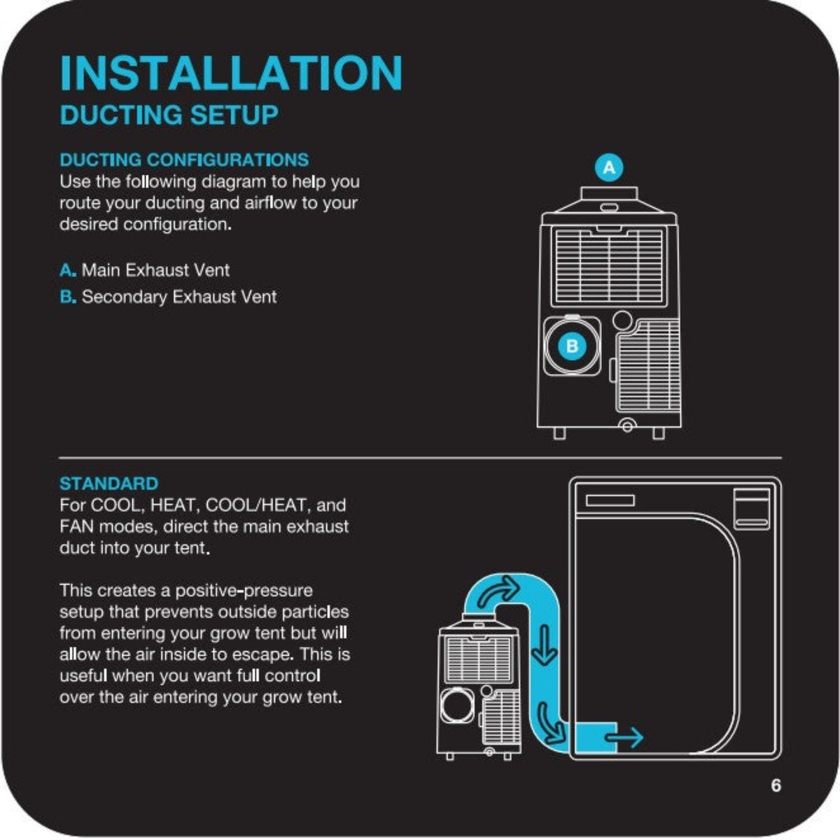 AC Infinity Terraform 9 (UK Version of Terraform 8) - All-in-One Grow Tent Climate Control A/C