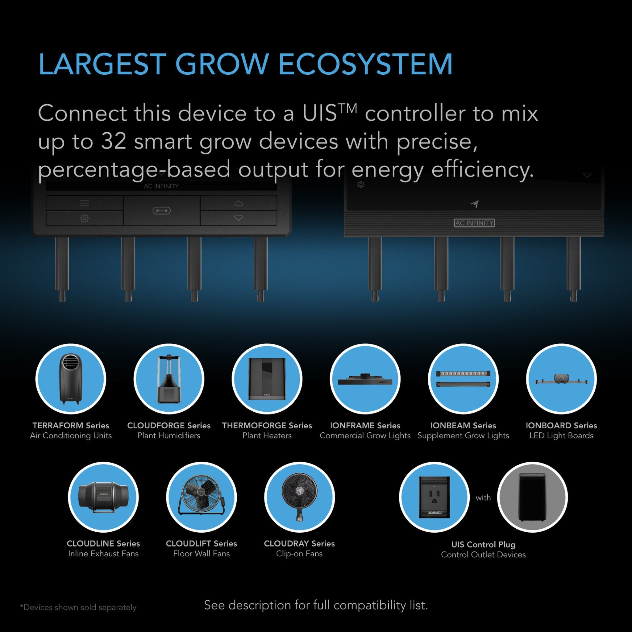 UIS 1-to-1 Transmitter & Receiver, Wirelessly Connects UIS Devices and Controllers, 2-Pack