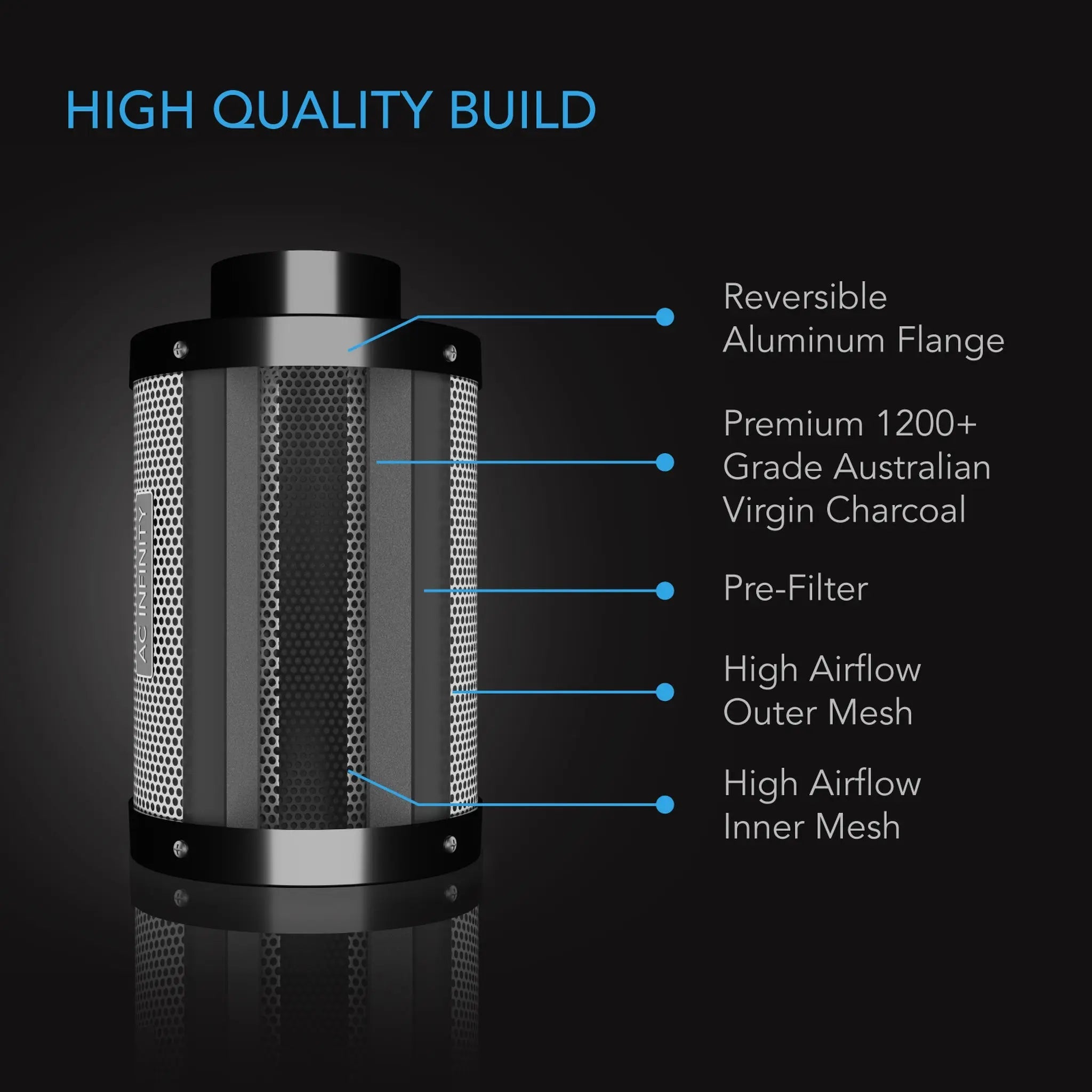 AC Infinity Duct Carbon Filter, Australian Charcoal, 12 Inch