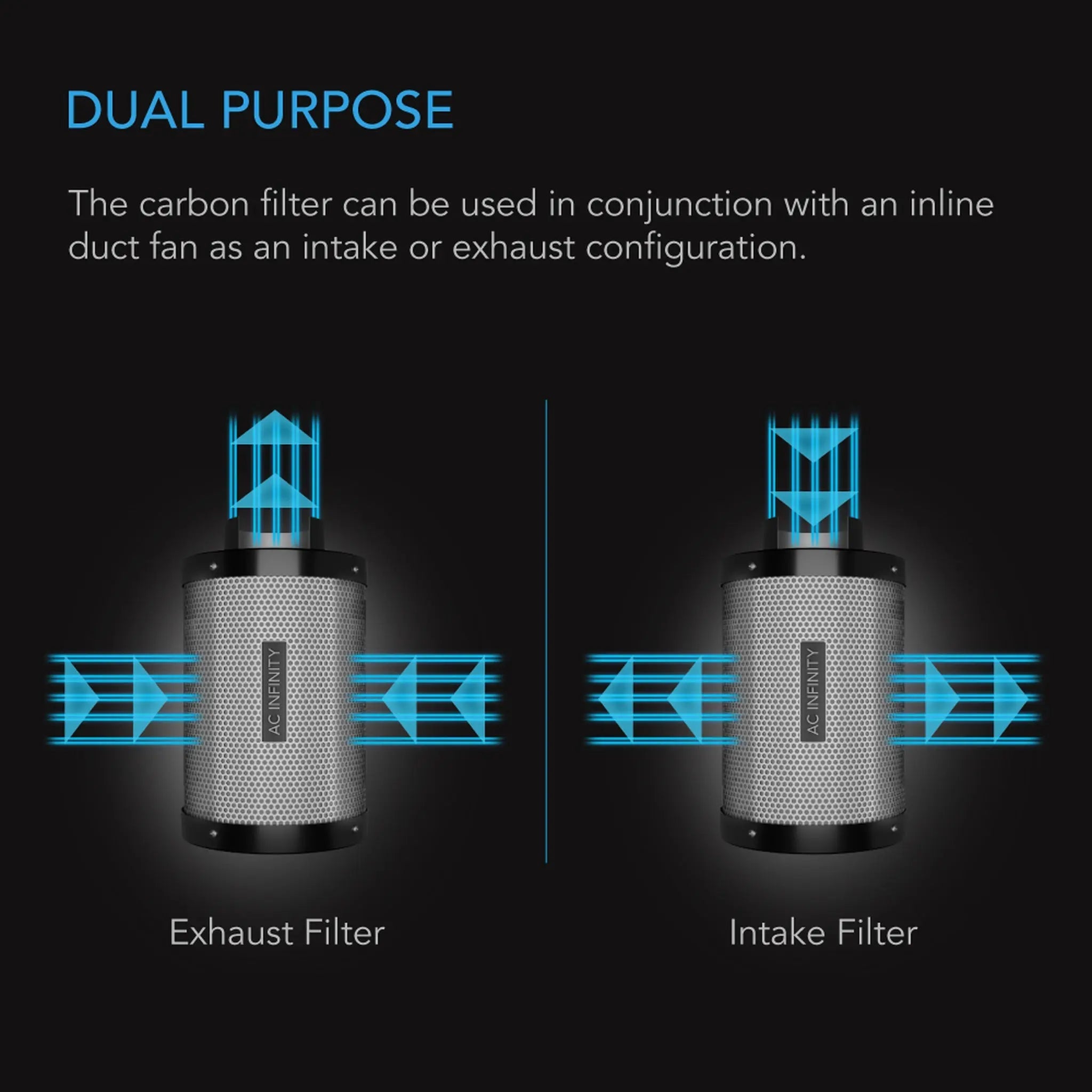 AC Infinity Duct Carbon Filter, Australian Charcoal, 12 Inch
