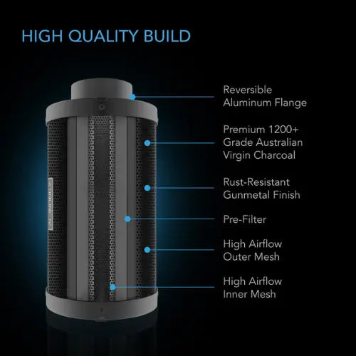 AC Infinity Duct Carbon Filter XL, Australian Charcoal, Extra Large, 8 Inch