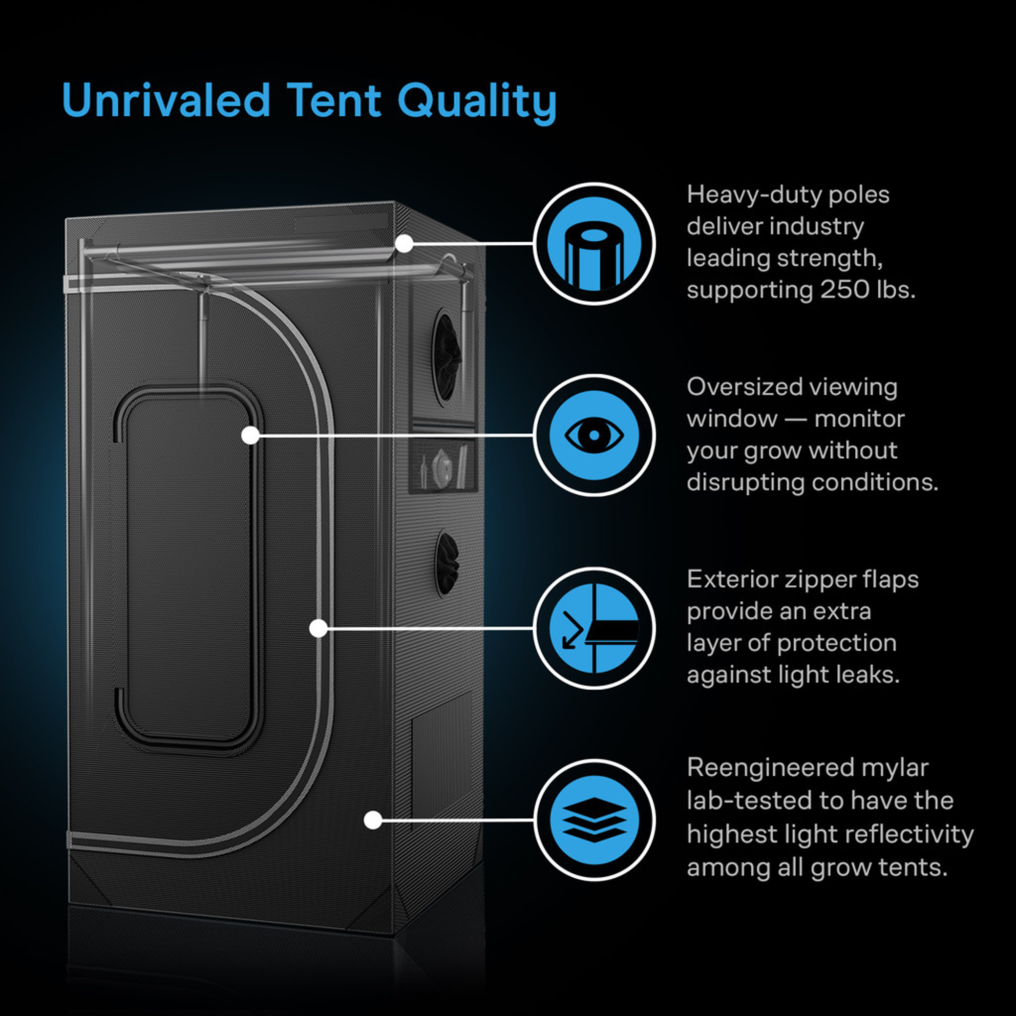 Cloudlab 894, Advance Grow Tent 8X4, 240 x 120 x 200 cm