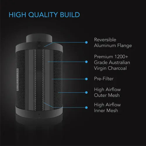 AC Infinity Duct Carbon Filter, Australian Charcoal, 10 Inch