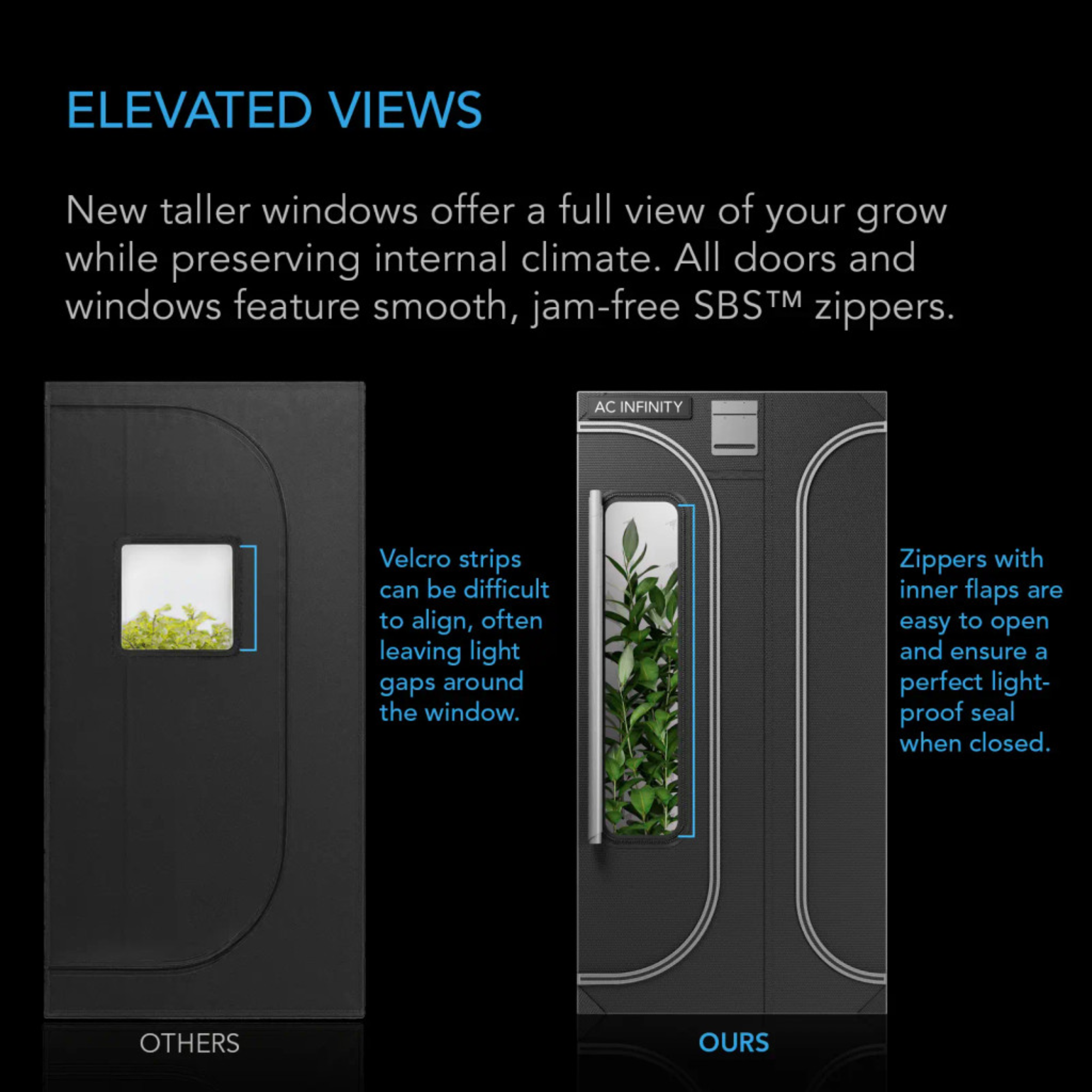 Cloudlab 632D, 2-In-1 Advance Grow Tent 3x2, 90 x 60 x 180 cm