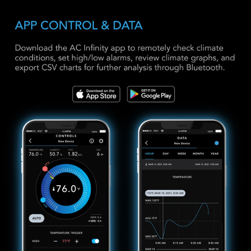 Cloudcom B2, Smart Thermo-Hygrometer With Data App, Integrated Sensor Probe