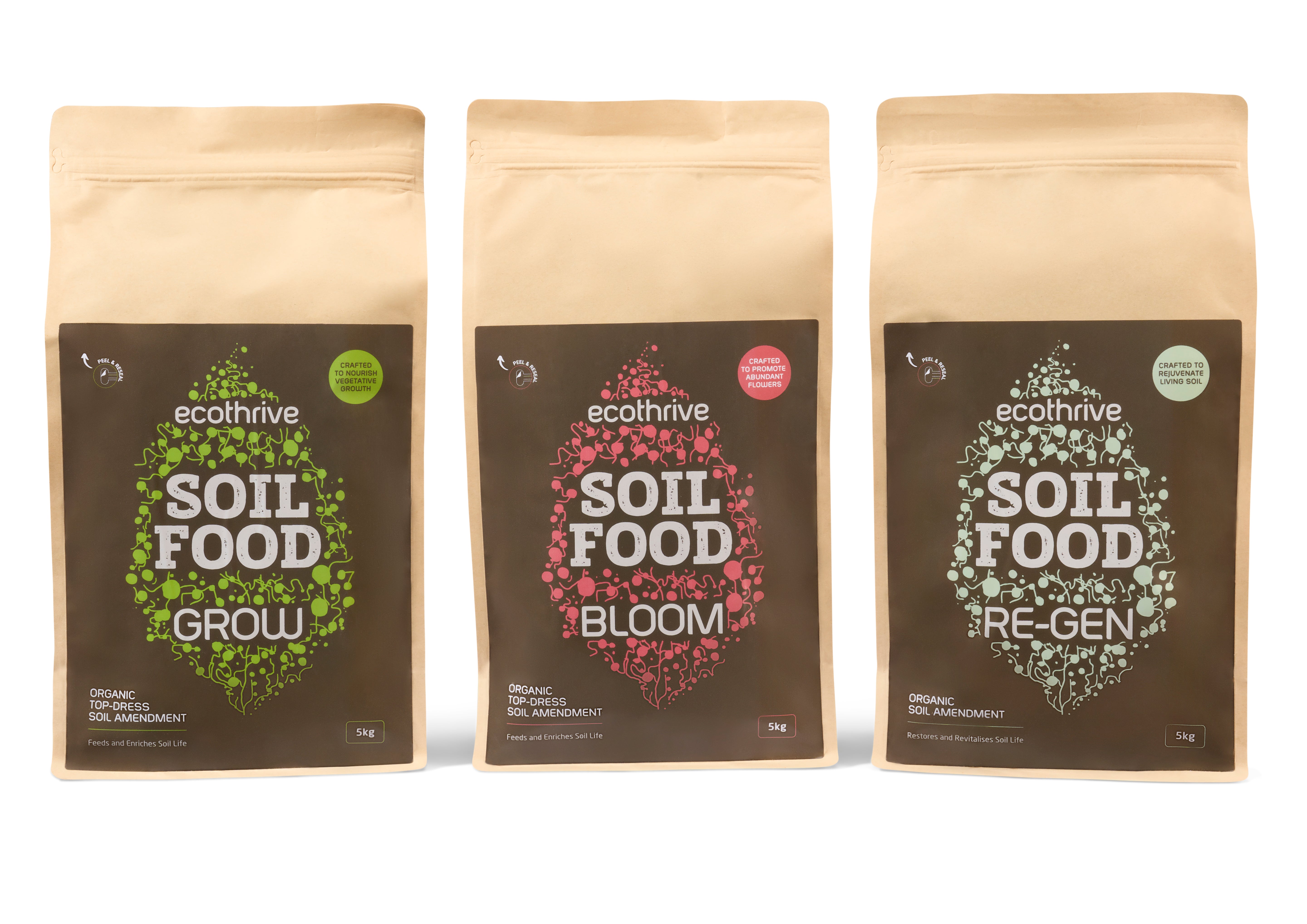 Soil Food