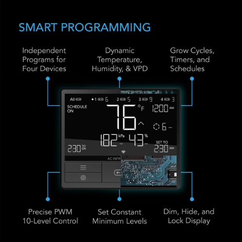 Controller 69 Pro, Independent Programs For Four Devices, Data App, Bluetooth + Wifi