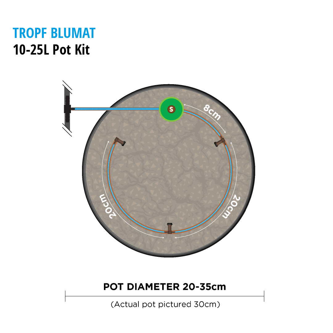 Blumat Drip System Kits