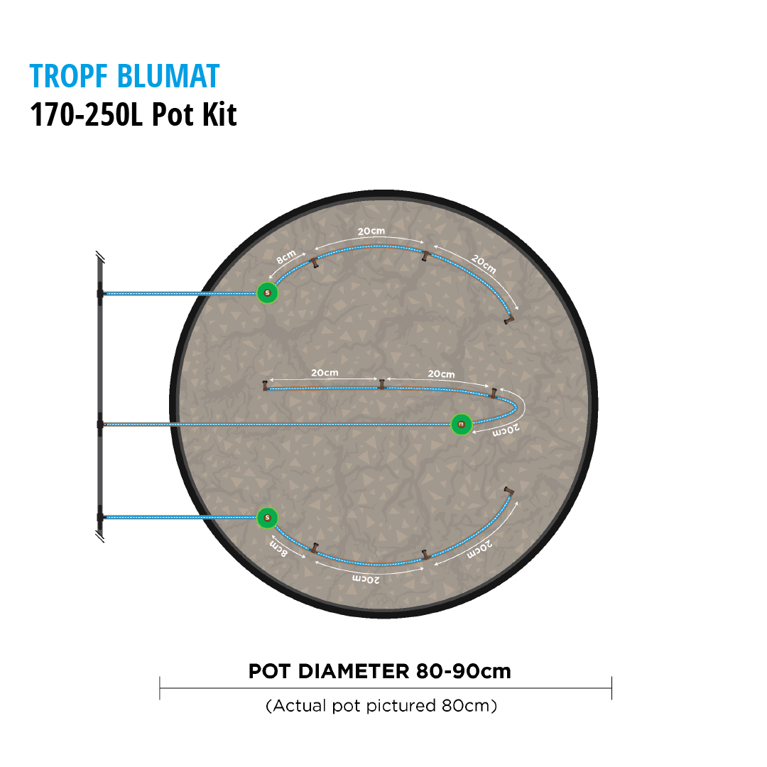 Blumat Drip System Kits