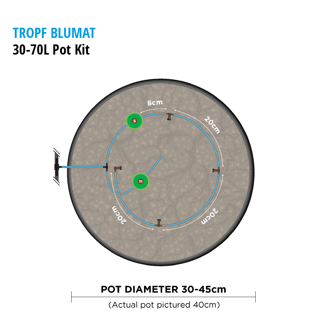 Blumat Drip System Kits