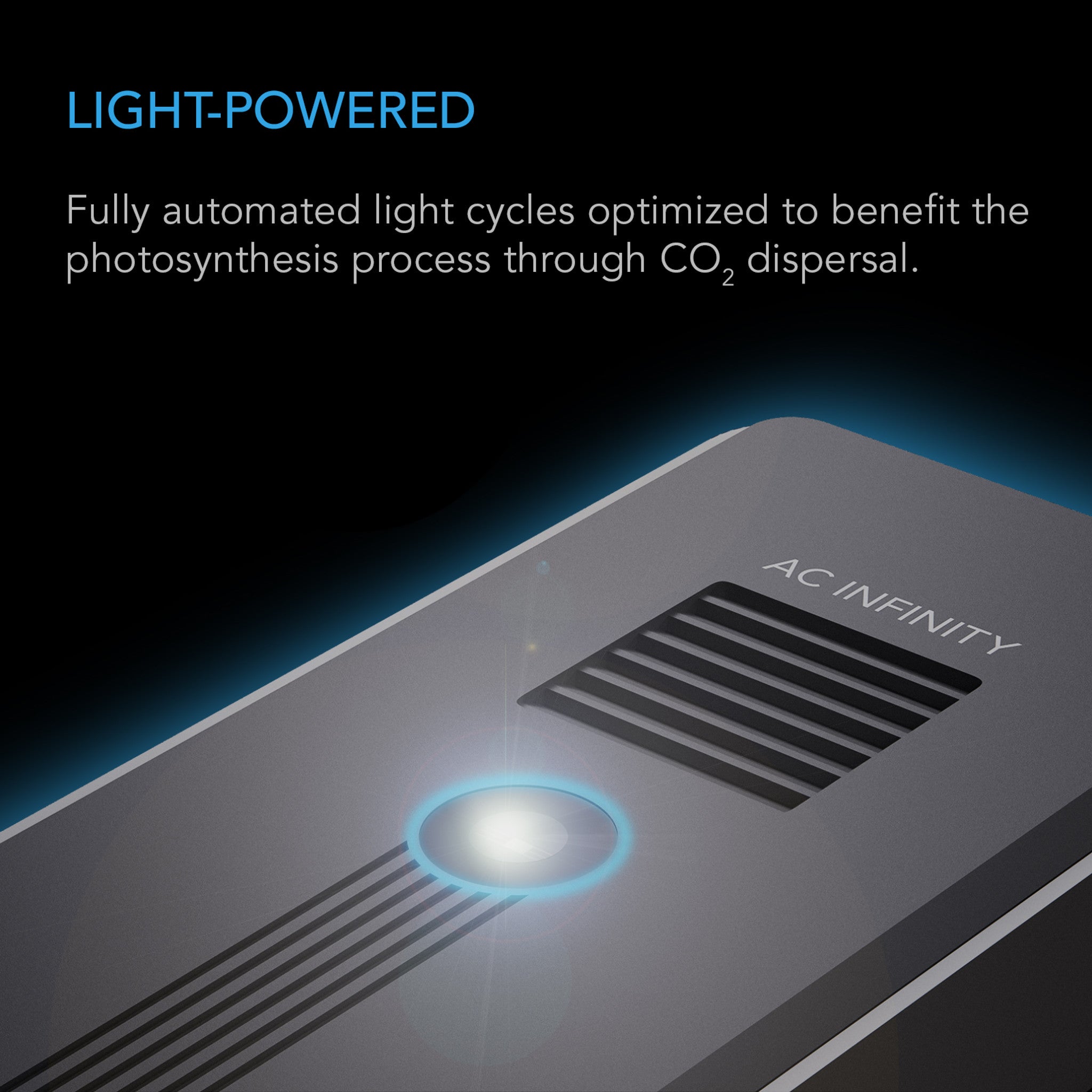 CONTROLLER AI+ with CO2 Sensor, AI-Powered Learning, CO2 Data Tracking for Optimized FAE, Temp, Humidity, and VPD Monitoring for Dynamic Level Adjusting Bluetooth & WiFi App