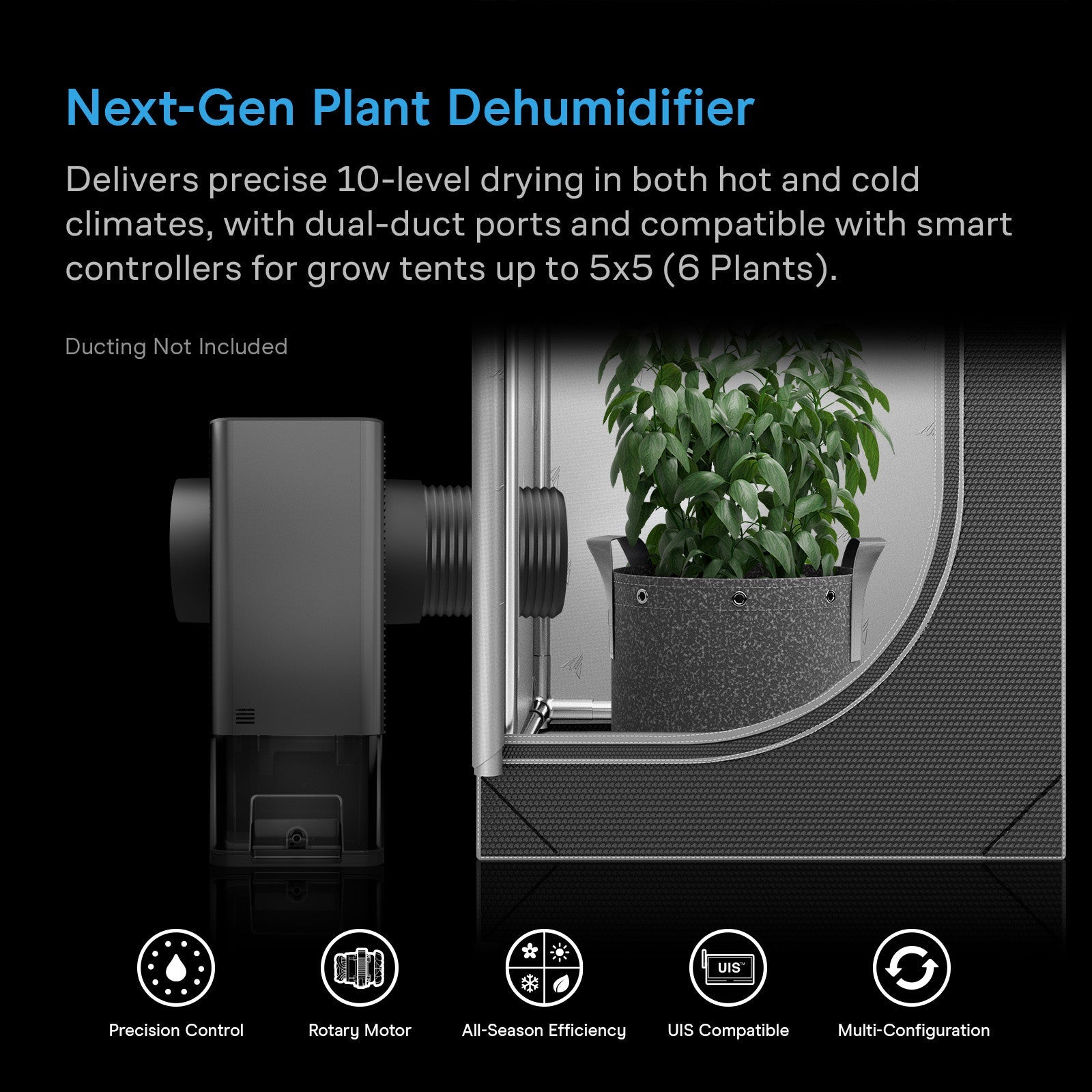 HYDRONE 5, Plant Dehumidifier with 10 Drying Levels, All Climate Performance, up to 4x4