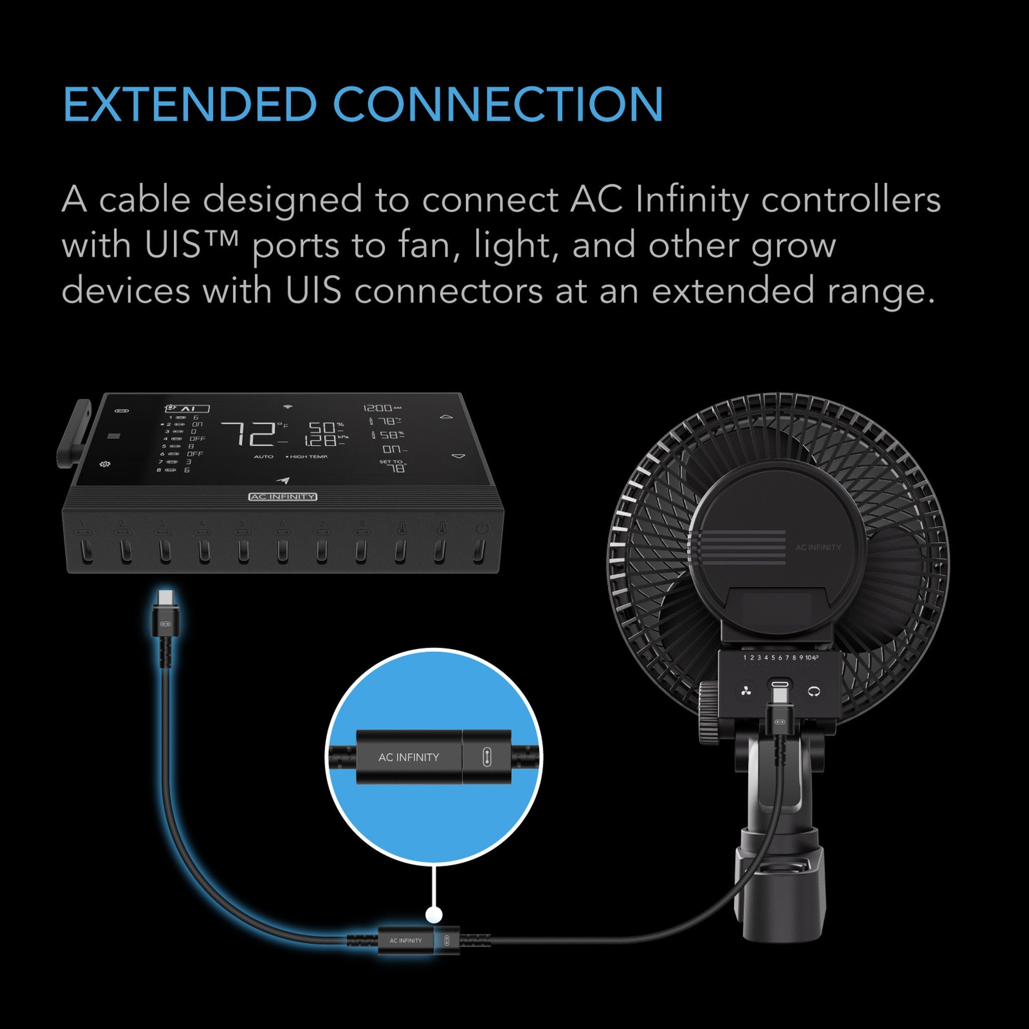 AI and 69 Pro UIS Controller to Device Cable, Female to Male, 10'