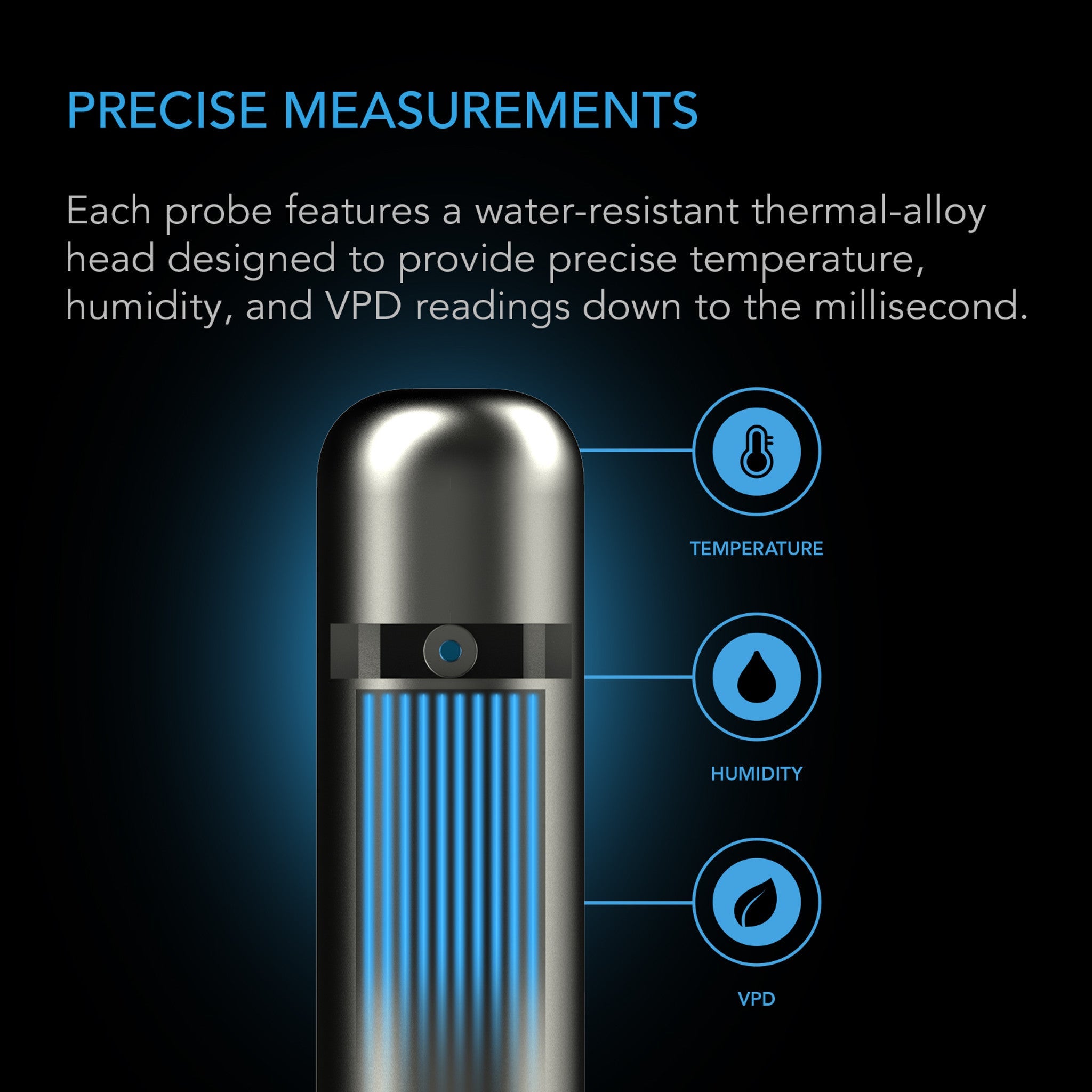Climate Sensor for Controller AI+, Precise VPD, Temperature, and Humidity Readings, 24 ft