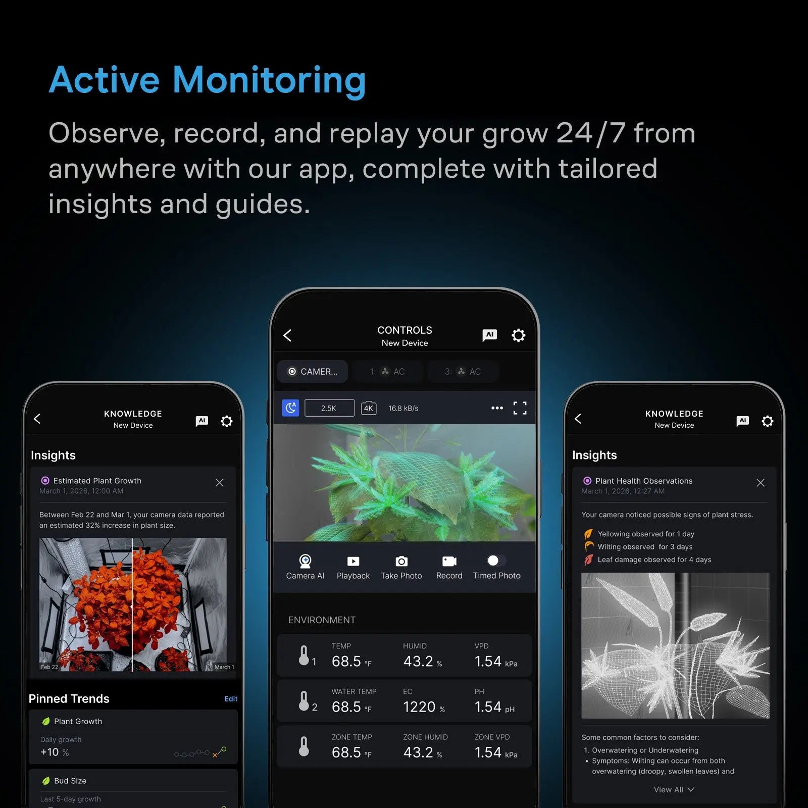 SPECTRON 7, AI-Powered Grow Camera 4K with Thermal Imaging and Under-Canopy Vision