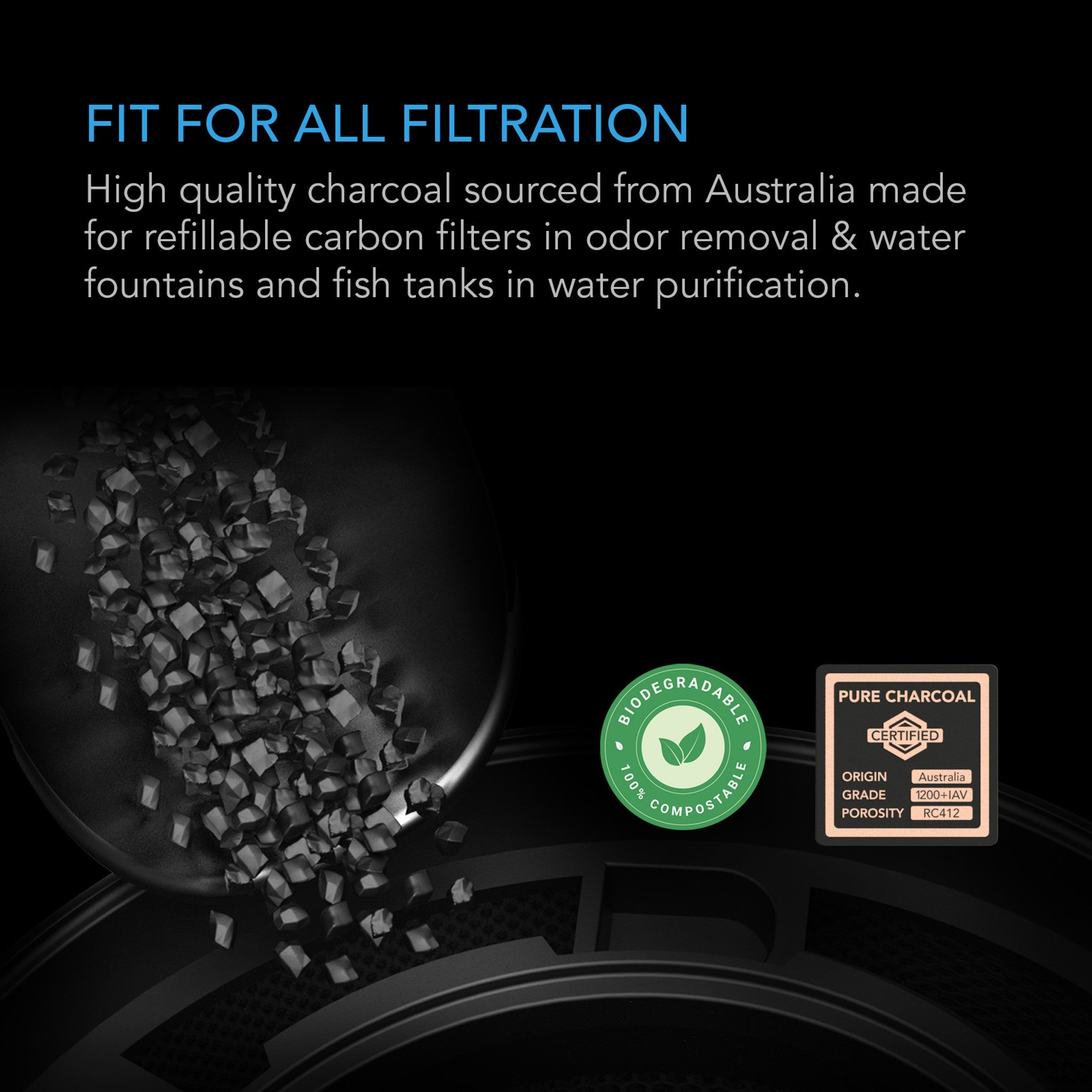 Activated Carbon Refill, 1200+ Iav Australian Charcoal, 8 Lb.