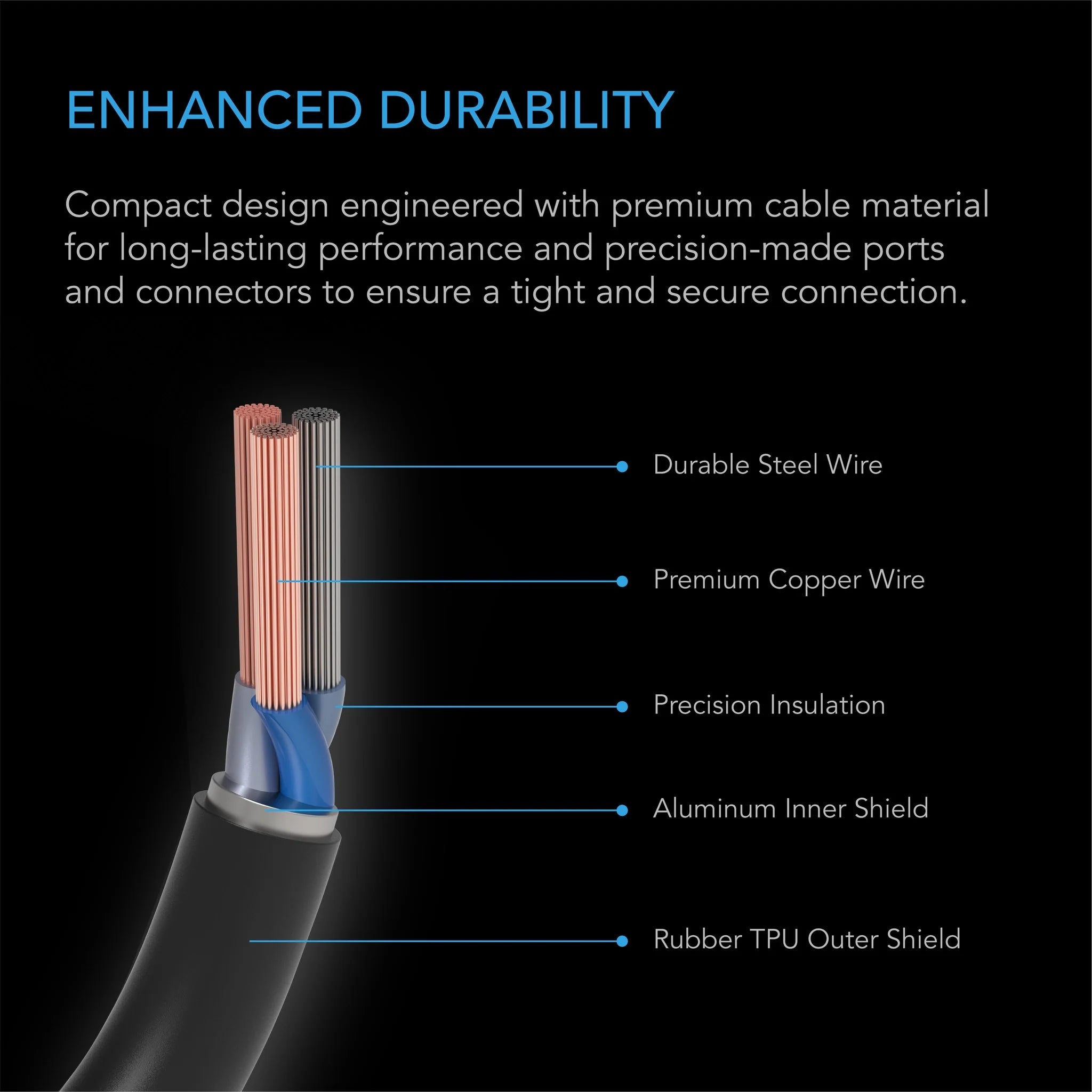 UIS To UIS Extension Cable, Male To Male, 10 Ft. Gen 1