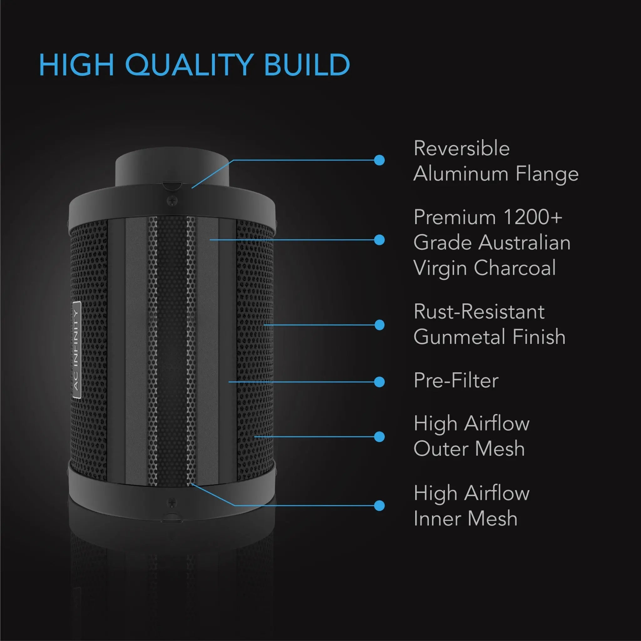 AC Infinity Duct Carbon Filter, Australian Charcoal, 6 Inch