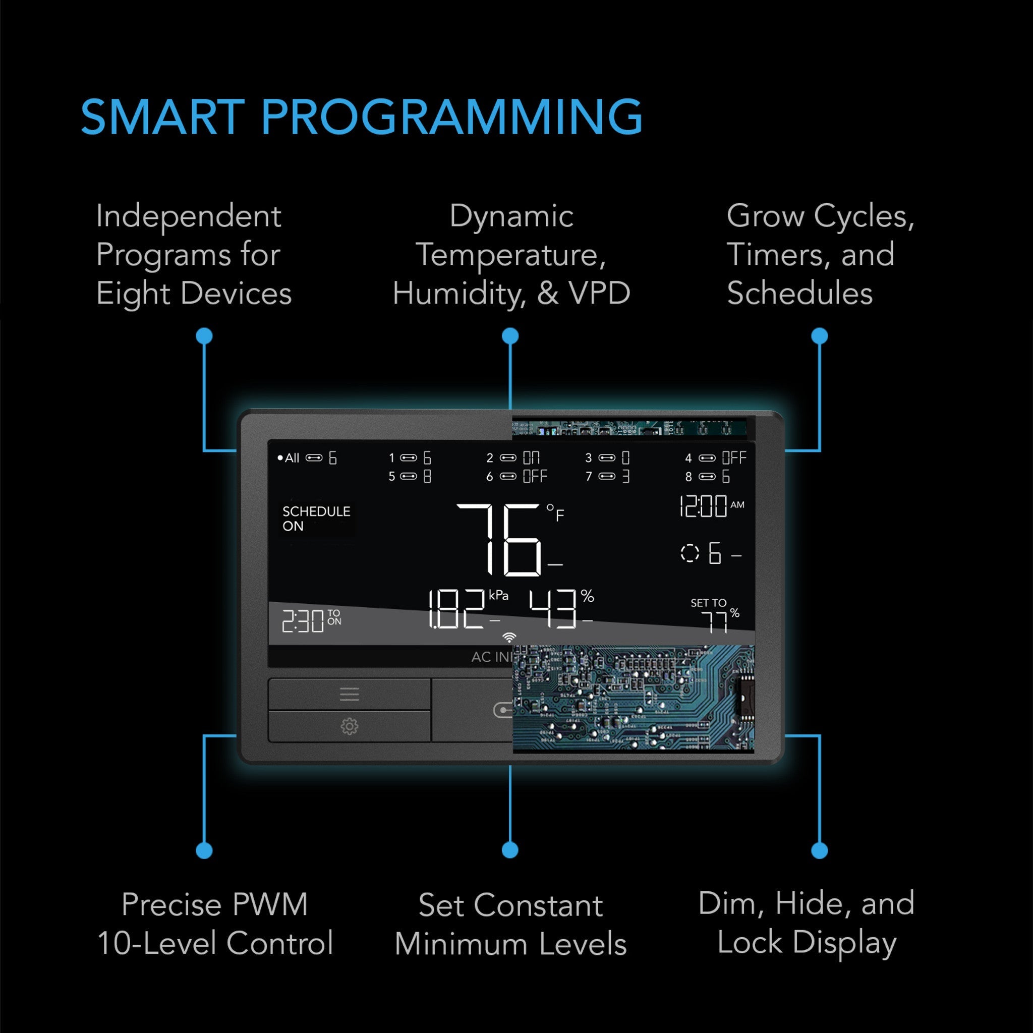 Controller 69 Pro+, Independent Programs For Eight Devices, Bluetooth + Wifi