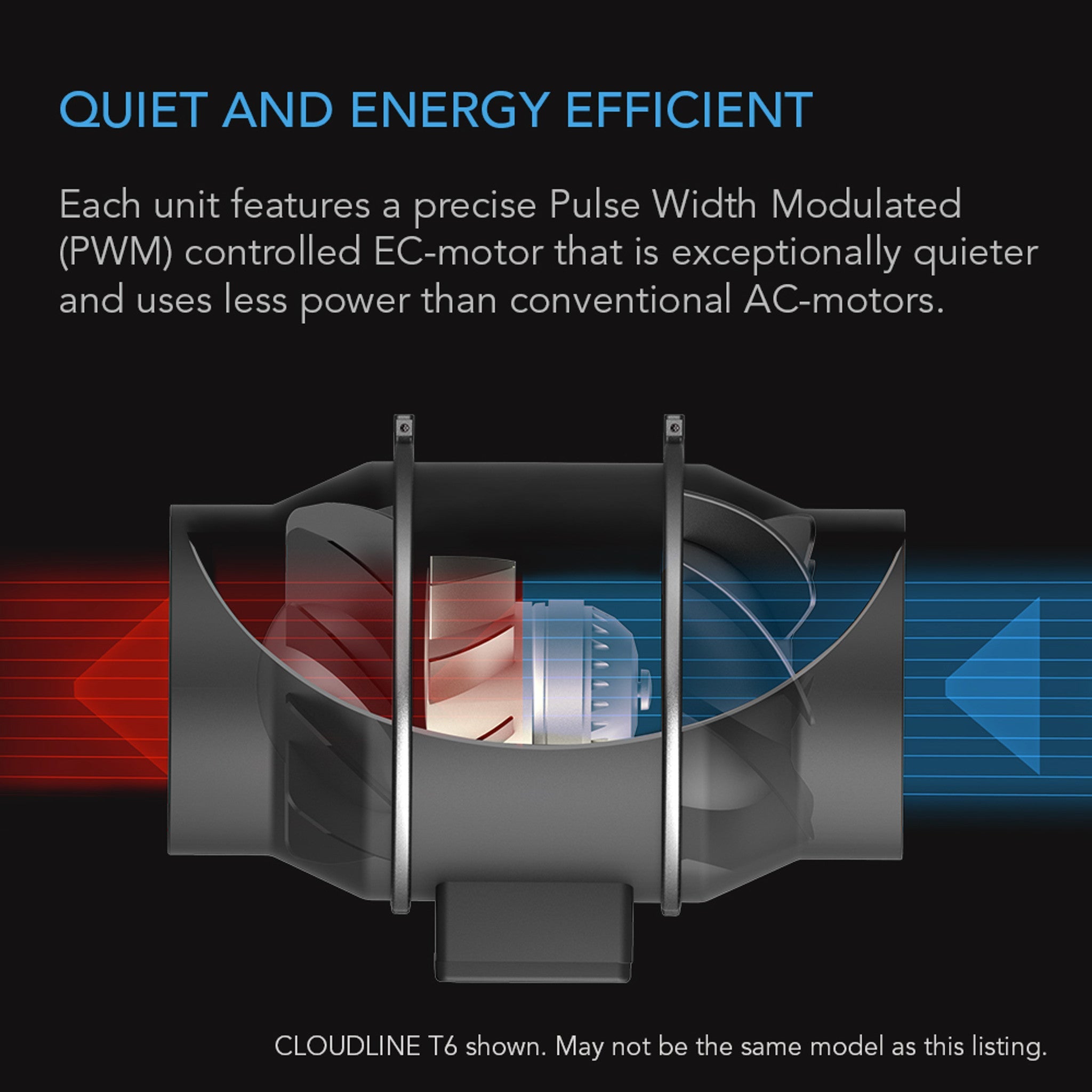 Cloudline Pro S6, Quiet Inline Duct Fan System With Speed Controller, 6-Inch