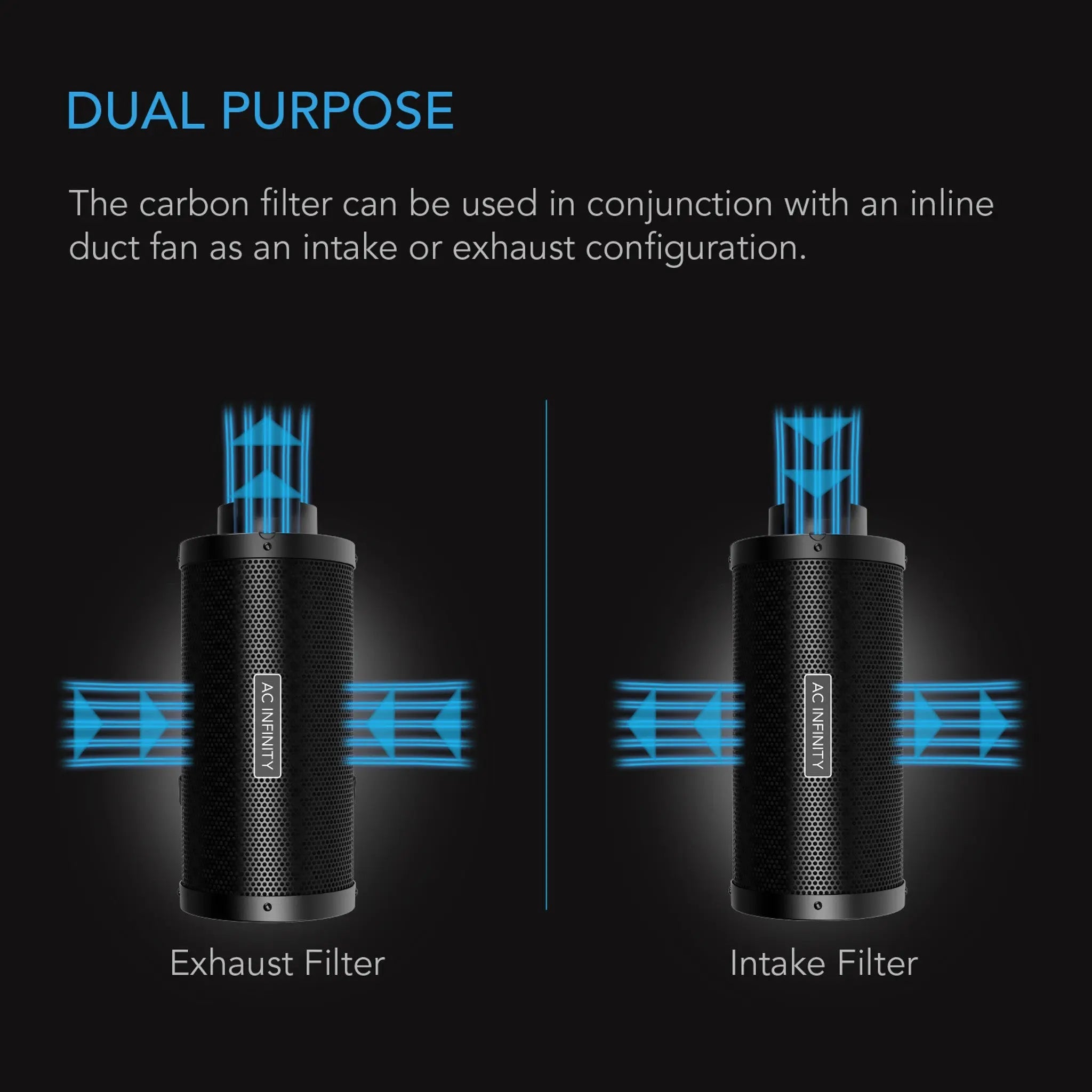 AC Infinity Duct Carbon Filter XL, Australian Charcoal, Extra Large, 6 Inch