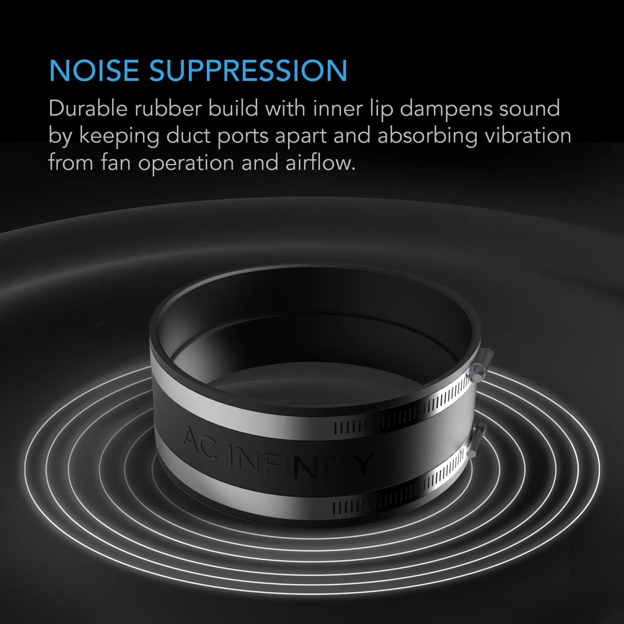 Noise Reduction Clamp, Duct Coupler with Stainless Steel Clamps, 6 Inch