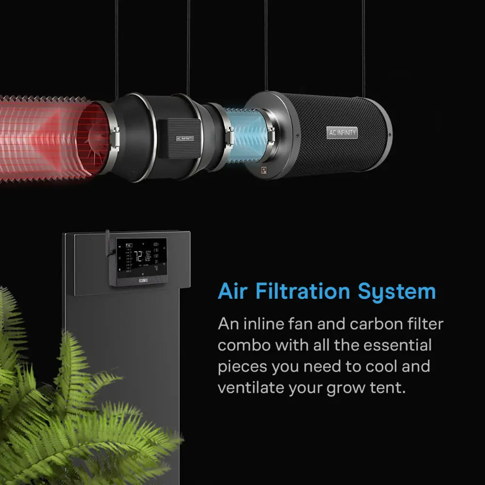 Air Filtration Kit Pro 8", with AI Environment Controller, Upgraded Inline Fan, Carbon Filter