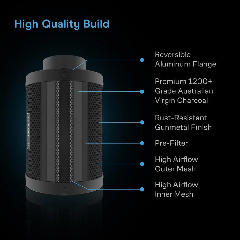 Air Filtration Kit Pro 8", with AI Environment Controller, Upgraded Inline Fan, Carbon Filter