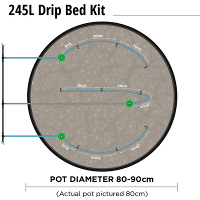 Complete Blumat drip kit, different kit sizes available, complete blumat kits